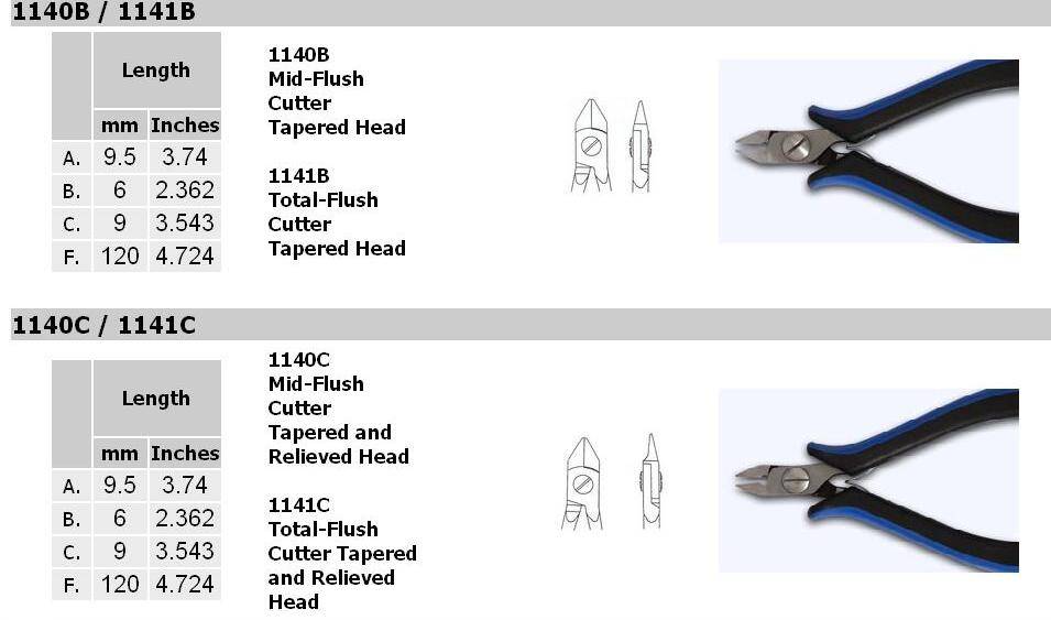 קטרים קטרים