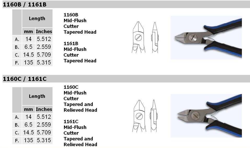 קטר אלקטרוניקה קטר אלקטרוניקה