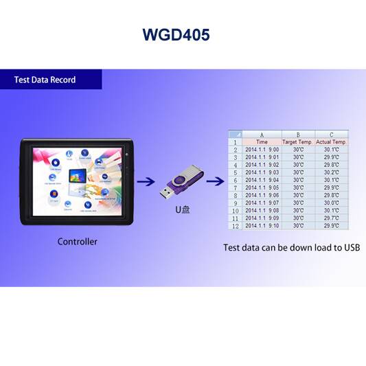 תאים לבדיקת תנאי סביבה תאים לבדיקת תנאי סביבה