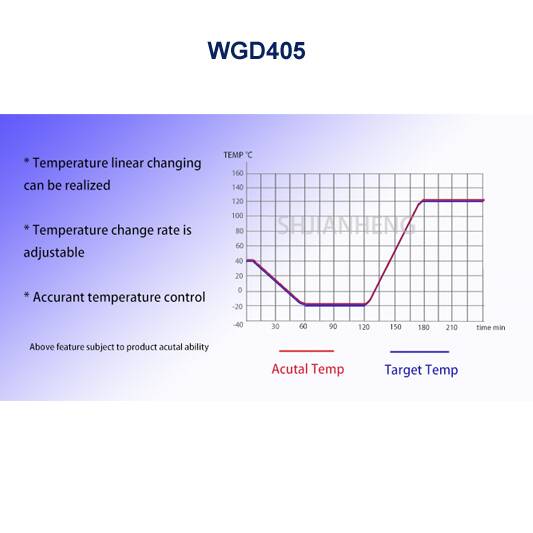 תאים לבדיקת תנאי סביבה תאים לבדיקת תנאי סביבה