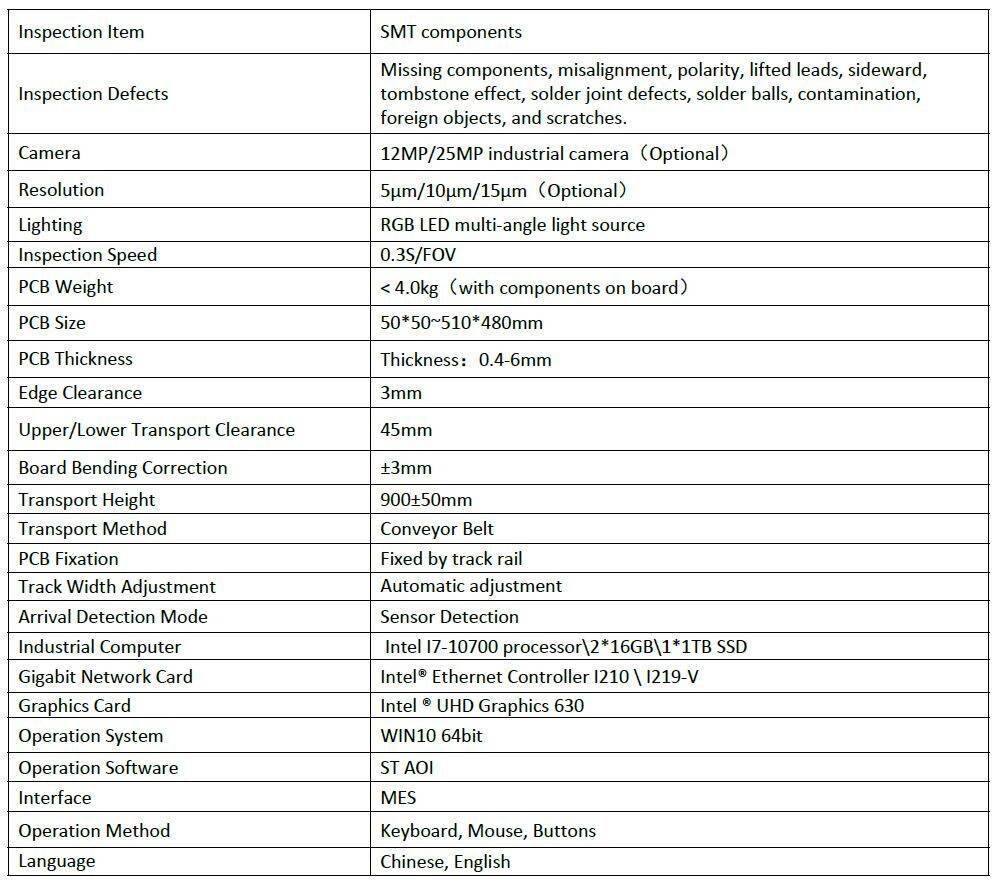 מכונת AOI 2D מכונת AOI 2D