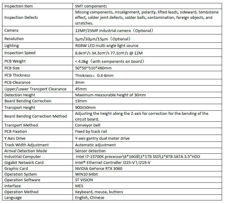 מפרט 3D מפרט 3D