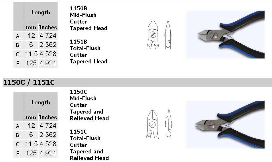 קטרים לאלקטרוניקה קטרים לאלקטרוניקה