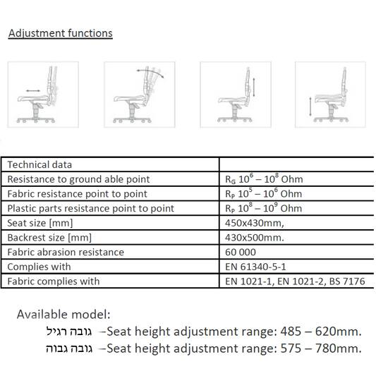 Cleanroom_Vinyl_chair-img3 כסא Vinyl לחדר נקי