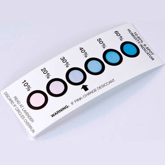 Indicators-img3 אינדיקטורים