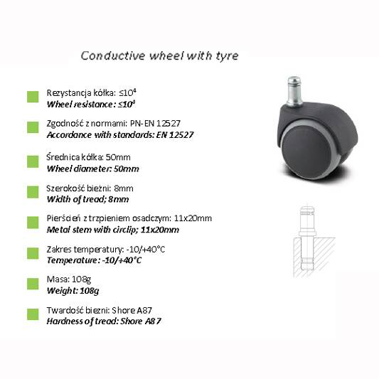 chair_wheel גלגלים לכסא