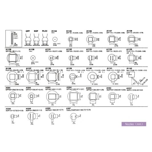nozzles_big_8502 תחנת הוצאת רכיבים