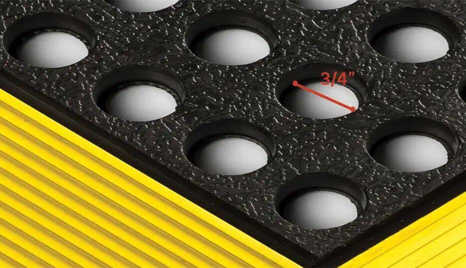 משטחי דריכה לרטובים או שומנים משטחי דריכה לרטובים או שומנים