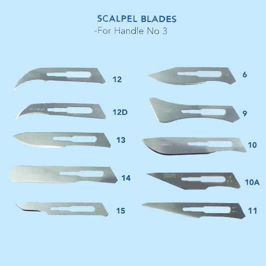 סכיני סקלפל