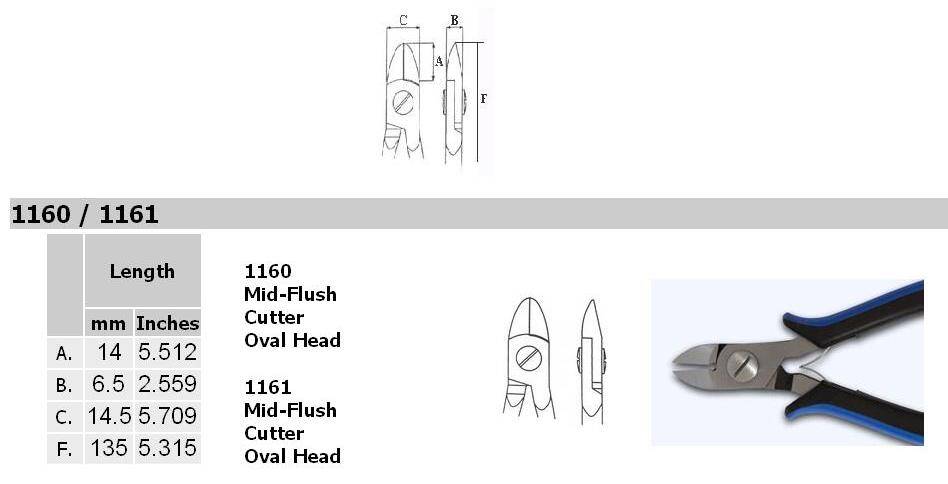 קטר אנטי סטטי
