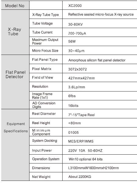 מכונת רנטגן לספירת גלילים XC2000 – תמונה 2