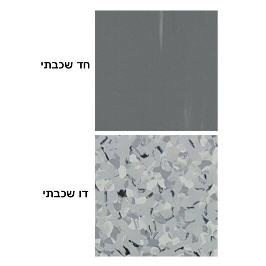 משטח פי וי סי