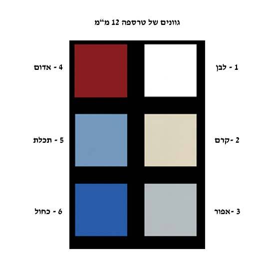 שולחן HPL - T series – תמונה 3