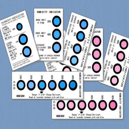 אינדיקטורים