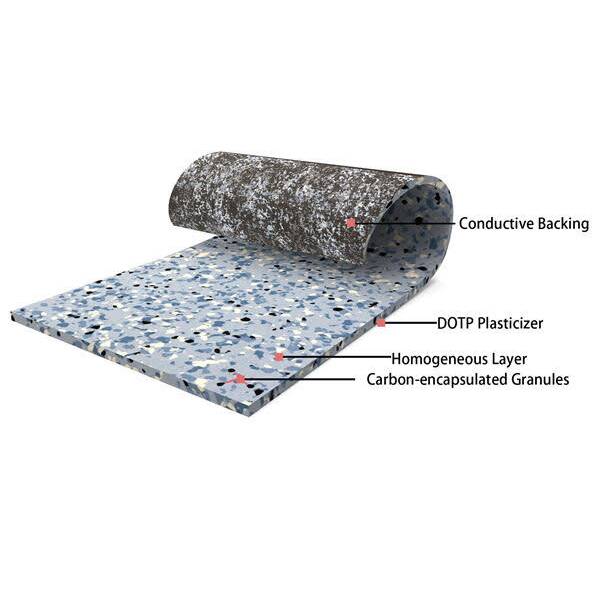 יריעות אנטי סטטיות לחיפוי רצפה