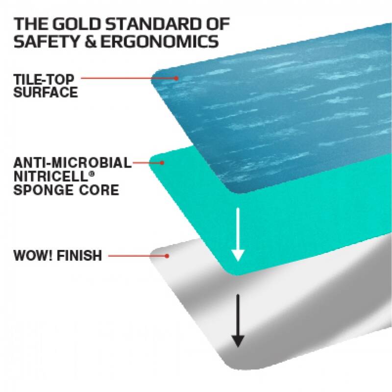 משטחי דריכה מונעים החלקה