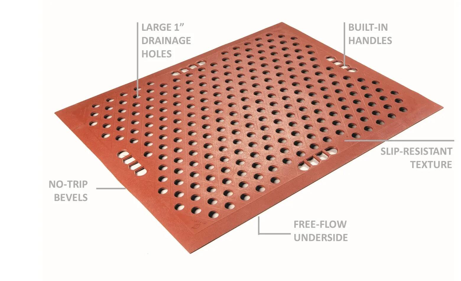 משטחי בטיחות לאזורים רטובים