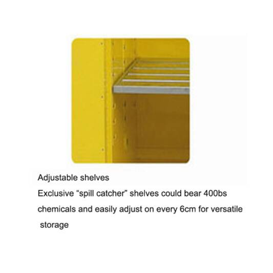 ארון בטיחות לכימיקלים - ארון בטיחות צהוב – תמונה 4