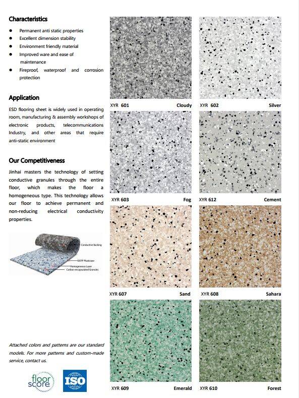 יריעות אנטי סטטיות לחיפוי רצפתי